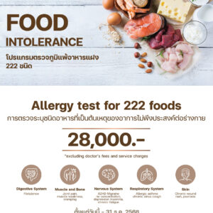 Food Intolerance