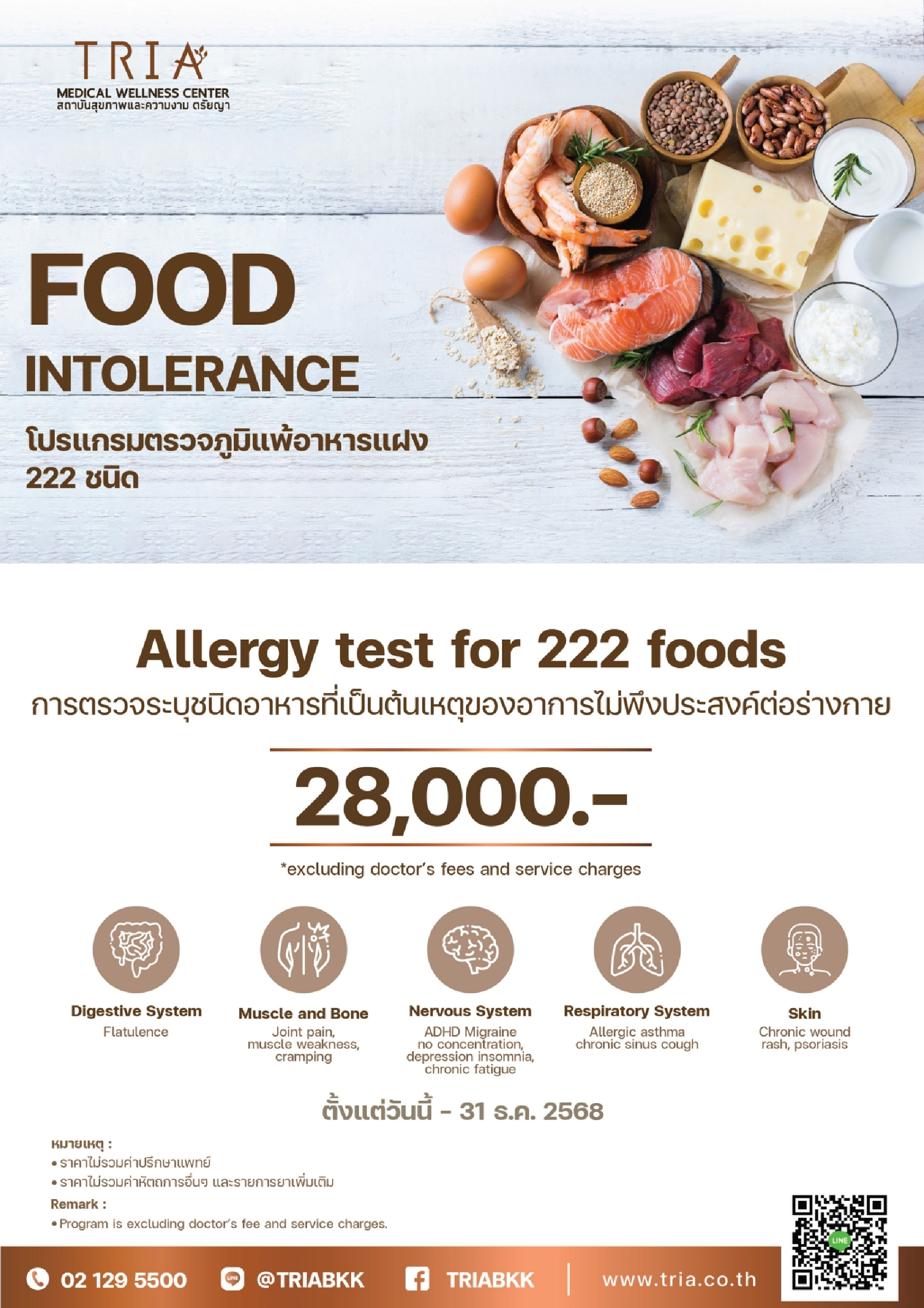 Food Intolerance
